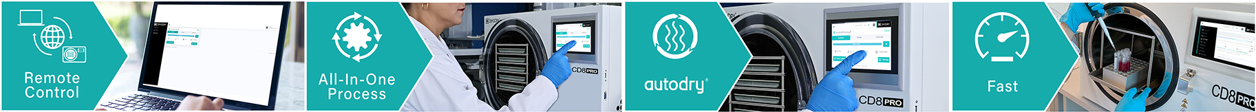 Freeze-Dryer Functionalities Remote Control All-In-One Process autordry Fast